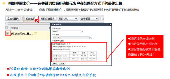 苏州网络公司选择苏州菜根谭网络科技，分匹配出价
