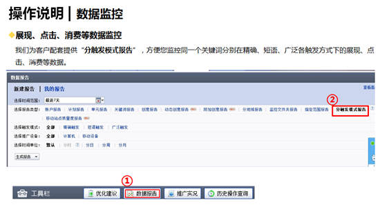 苏州网络公司选择苏州菜根谭网络科技，分匹配出价