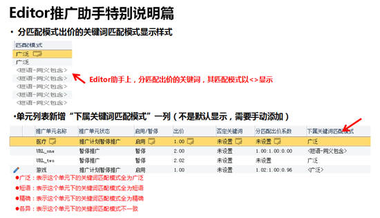 苏州网络公司选择苏州菜根谭网络科技，分匹配出价