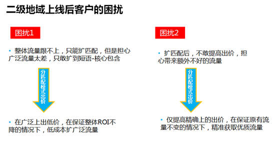 苏州网络公司选择苏州菜根谭网络科技，分匹配出价